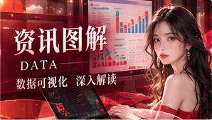 相关阅读主题图片